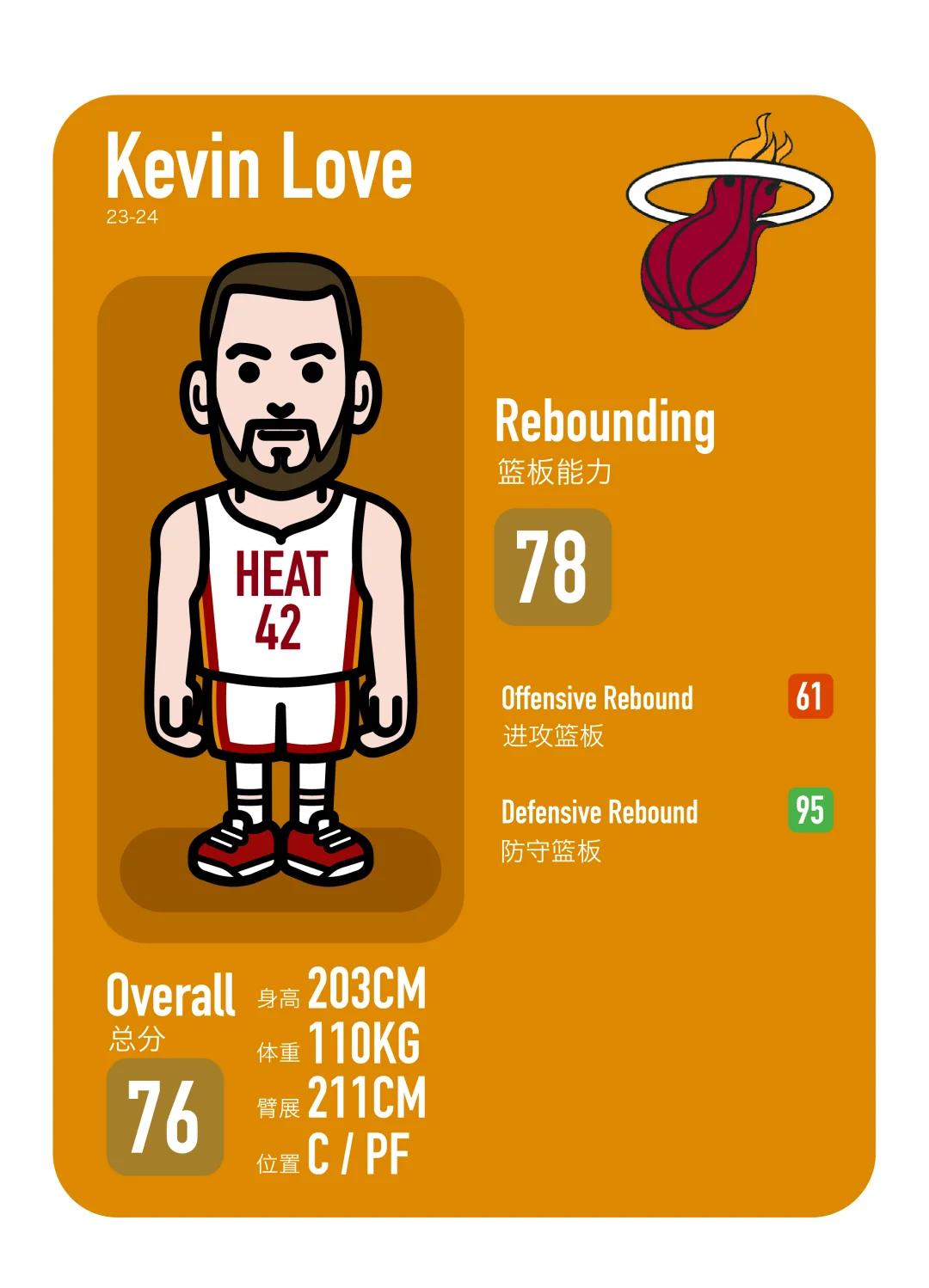 热火拒绝忘记内勒统板,乐福上场遭遇进攻的简单介绍 热火拒绝忘记内勒统板,乐福上场遭遇进攻的简单介绍