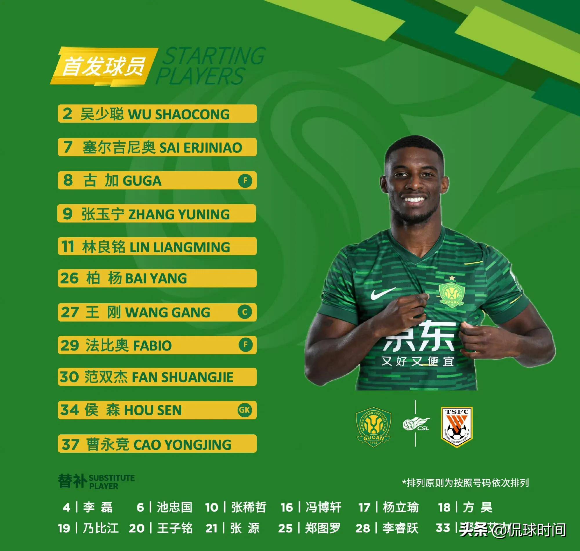 国安客场挑战重庆力帆,争夺客场三分 国安客场挑战重庆力帆,争夺客场三分