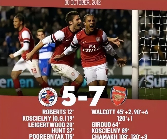 包含雷丁主场遭遇逆转,错失三分机会的词条 包含雷丁主场遭遇逆转,错失三分机会的词条