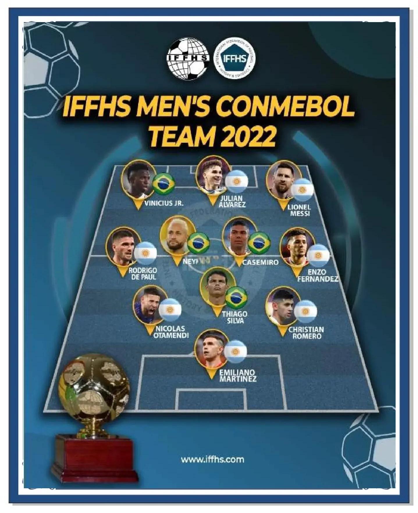 巴塞罗那VS阿拉维斯首发阵容梅西领衔的简单介绍