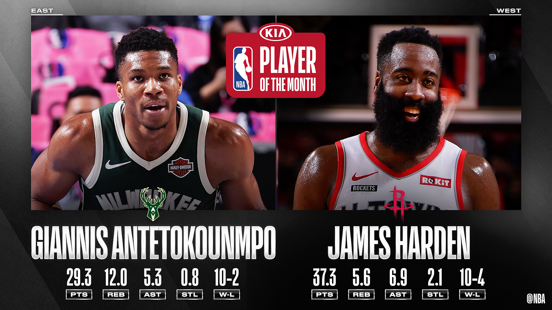 雄鹿主场击败湖人,阿德托昆博全方位表现赢得比赛 雄鹿主场击败湖人,阿德托昆博全方位表现赢得比赛